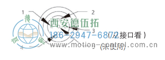 AC58-CC-Link光电绝对值通用编码器外壳用电源插座 - 成人动漫综合网_日韩精品人妻系列无码专区_驯服已婚人妻HD中文字幕_精品香蕉久久久午夜福利_欧美日韩成人高清色视频_少妇精品久久久一区二区三区......