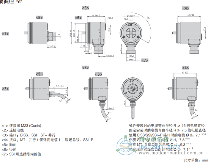 AC58-CC-Link光电绝对值通用编码器外形及安装尺寸(同步法兰S) - 成人动漫综合网_日韩精品人妻系列无码专区_驯服已婚人妻HD中文字幕_精品香蕉久久久午夜福利_欧美日韩成人高清色视频_少妇精品久久久一区二区三区......