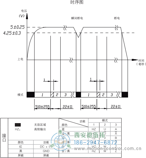 HC18空心轴光电增量电机反馈编码器输出波形省线式输出时序图 - 成人动漫综合网_日韩精品人妻系列无码专区_驯服已婚人妻HD中文字幕_精品香蕉久久久午夜福利_欧美日韩成人高清色视频_少妇精品久久久一区二区三区......