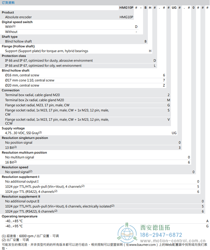 HMG10P-B - SSI绝对值重载编码器订货选型参考(盲孔型或锥孔型) - 成人动漫综合网_日韩精品人妻系列无码专区_驯服已婚人妻HD中文字幕_精品香蕉久久久午夜福利_欧美日韩成人高清色视频_少妇精品久久久一区二区三区......