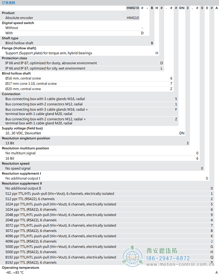 HMG10-B - DeviceNet绝对值重载编码器订货选型参考(盲孔型或锥孔型) - 成人动漫综合网_日韩精品人妻系列无码专区_驯服已婚人妻HD中文字幕_精品香蕉久久久午夜福利_欧美日韩成人高清色视频_少妇精品久久久一区二区三区......