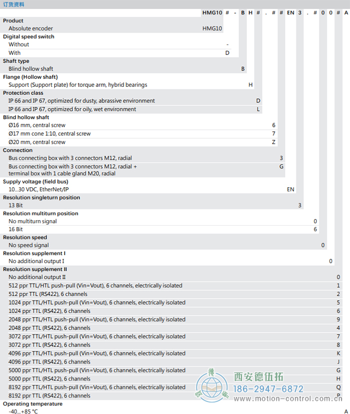 HMG10-B - EtherNet/IP绝对值重载编码器订货选型参考(盲孔型或锥孔型) - 成人动漫综合网_日韩精品人妻系列无码专区_驯服已婚人妻HD中文字幕_精品香蕉久久久午夜福利_欧美日韩成人高清色视频_少妇精品久久久一区二区三区......