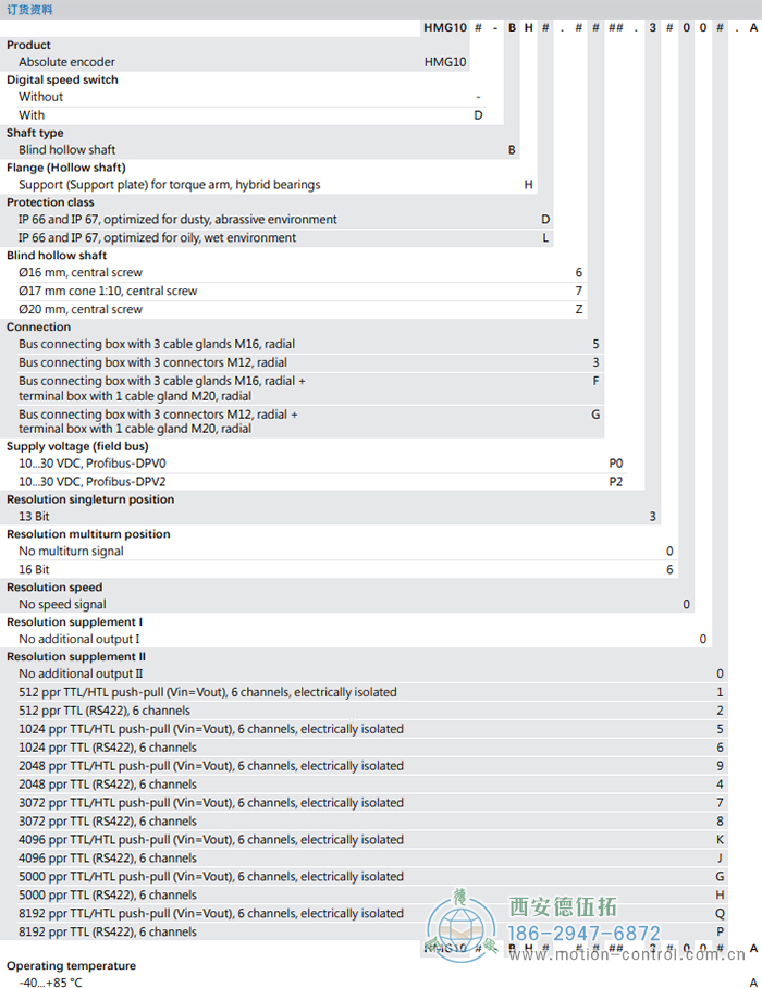 HMG10-B - Profibus DP绝对值重载编码器订货选型参考(盲孔型或锥孔型) - 成人动漫综合网_日韩精品人妻系列无码专区_驯服已婚人妻HD中文字幕_精品香蕉久久久午夜福利_欧美日韩成人高清色视频_少妇精品久久久一区二区三区......