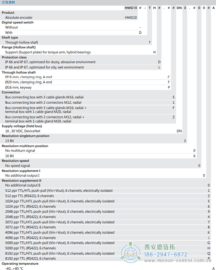 HMG10-T - DeviceNet绝对值重载编码器订货选型参考(通孔型) - 成人动漫综合网_日韩精品人妻系列无码专区_驯服已婚人妻HD中文字幕_精品香蕉久久久午夜福利_欧美日韩成人高清色视频_少妇精品久久久一区二区三区......