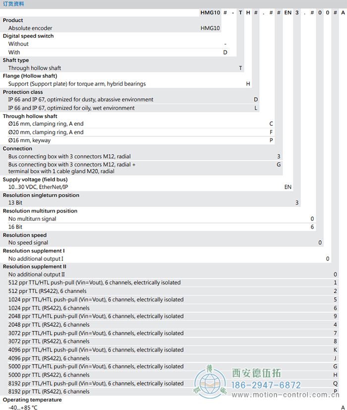 HMG10-T - EtherNet/IP绝对值重载编码器订货选型参考(通孔型) - 成人动漫综合网_日韩精品人妻系列无码专区_驯服已婚人妻HD中文字幕_精品香蕉久久久午夜福利_欧美日韩成人高清色视频_少妇精品久久久一区二区三区......
