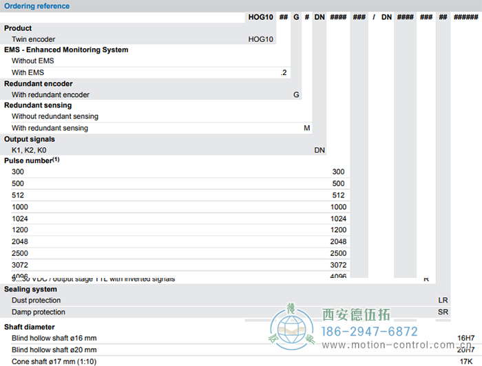 HOG10增量重载编码器订货选型参考(双编码器含两路电气独立的系统) - 成人动漫综合网_日韩精品人妻系列无码专区_驯服已婚人妻HD中文字幕_精品香蕉久久久午夜福利_欧美日韩成人高清色视频_少妇精品久久久一区二区三区......