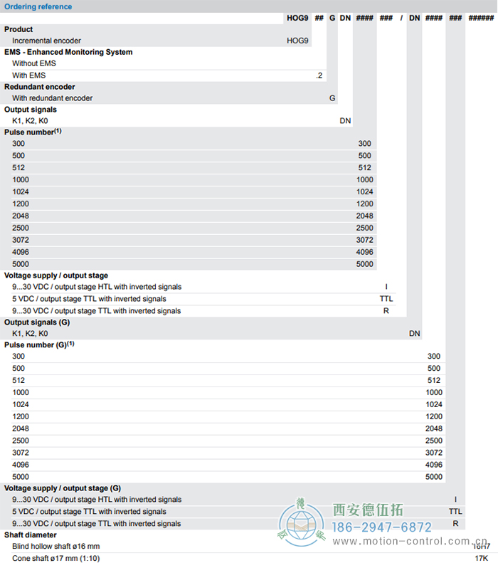 HOG9G增量重载编码器订货选型参考 - 成人动漫综合网_日韩精品人妻系列无码专区_驯服已婚人妻HD中文字幕_精品香蕉久久久午夜福利_欧美日韩成人高清色视频_少妇精品久久久一区二区三区......