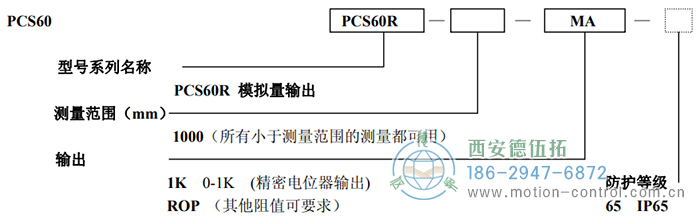 PCS60R拉线位移传感器订货选型说明 - 成人动漫综合网_日韩精品人妻系列无码专区_驯服已婚人妻HD中文字幕_精品香蕉久久久午夜福利_欧美日韩成人高清色视频_少妇精品久久久一区二区三区......