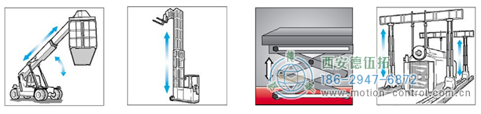 PCS75A拉线位移传感器的应用 - 成人动漫综合网_日韩精品人妻系列无码专区_驯服已婚人妻HD中文字幕_精品香蕉久久久午夜福利_欧美日韩成人高清色视频_少妇精品久久久一区二区三区......