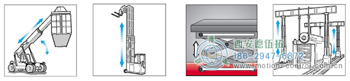 PCS78R拉线位移传感器的应用 - 成人动漫综合网_日韩精品人妻系列无码专区_驯服已婚人妻HD中文字幕_精品香蕉久久久午夜福利_欧美日韩成人高清色视频_少妇精品久久久一区二区三区......