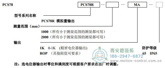 PCS78R拉线位移传感器订货选型说明 - 成人动漫综合网_日韩精品人妻系列无码专区_驯服已婚人妻HD中文字幕_精品香蕉久久久午夜福利_欧美日韩成人高清色视频_少妇精品久久久一区二区三区......