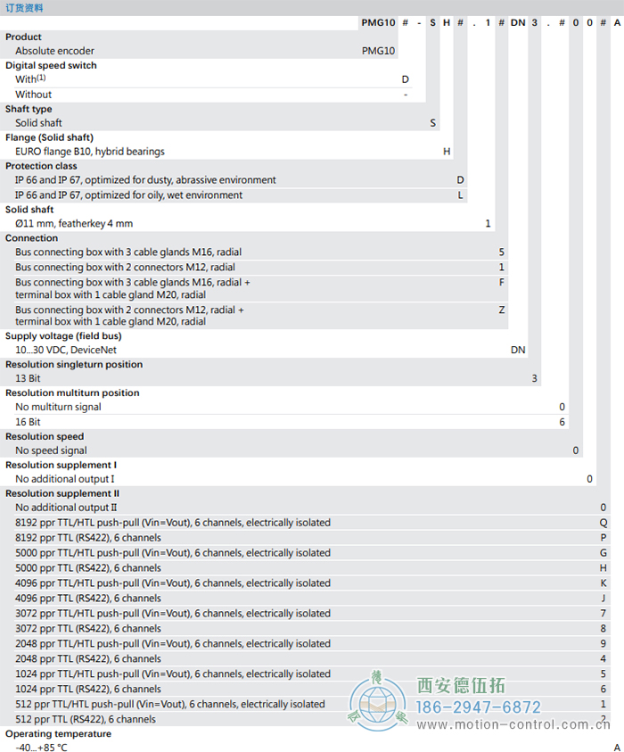 PMG10 - CANopen&reg;绝对值重载编码器订货选型参考(ø11 mm实心轴，带欧式法兰B10或外壳支脚 (B3)) - 成人动漫综合网_日韩精品人妻系列无码专区_驯服已婚人妻HD中文字幕_精品香蕉久久久午夜福利_欧美日韩成人高清色视频_少妇精品久久久一区二区三区......