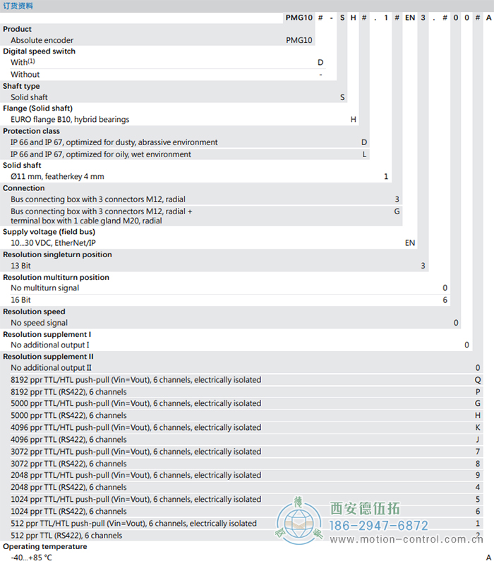 PMG10 - EtherNet/IP绝对值重载编码器订货选型参考(ø11 mm实心轴，带欧式法兰B10或外壳支脚 (B3)) - 成人动漫综合网_日韩精品人妻系列无码专区_驯服已婚人妻HD中文字幕_精品香蕉久久久午夜福利_欧美日韩成人高清色视频_少妇精品久久久一区二区三区......