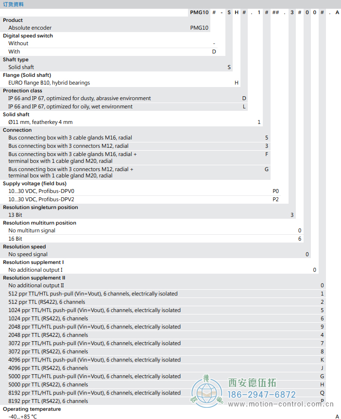 PMG10 - Profibus DP绝对值重载编码器订货选型参考(ø11 mm实心轴，带欧式法兰B10或外壳支脚 (B3)) - 成人动漫综合网_日韩精品人妻系列无码专区_驯服已婚人妻HD中文字幕_精品香蕉久久久午夜福利_欧美日韩成人高清色视频_少妇精品久久久一区二区三区......
