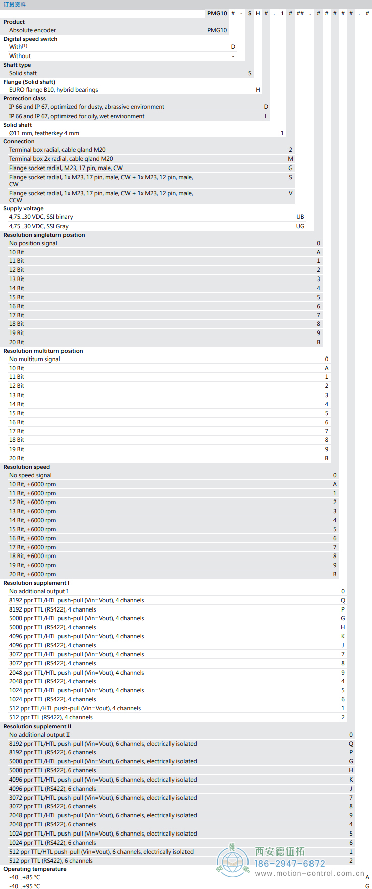 PMG10 - SSI绝对值重载编码器订货选型参考(ø11 mm实心轴，带欧式法兰B10或外壳支脚 (B3)) - 成人动漫综合网_日韩精品人妻系列无码专区_驯服已婚人妻HD中文字幕_精品香蕉久久久午夜福利_欧美日韩成人高清色视频_少妇精品久久久一区二区三区......