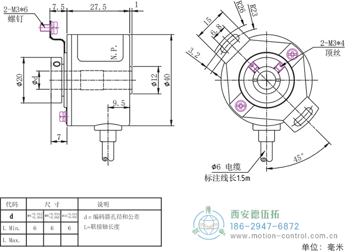 RI41光电增量轻载编码器外形及安装尺寸 - 成人动漫综合网_日韩精品人妻系列无码专区_驯服已婚人妻HD中文字幕_精品香蕉久久久午夜福利_欧美日韩成人高清色视频_少妇精品久久久一区二区三区......