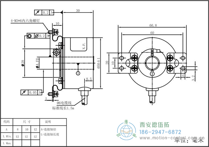 RI50光电增量轻载编码器外形及安装尺寸 - 成人动漫综合网_日韩精品人妻系列无码专区_驯服已婚人妻HD中文字幕_精品香蕉久久久午夜福利_欧美日韩成人高清色视频_少妇精品久久久一区二区三区......
