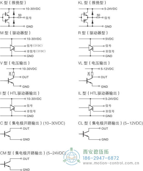 RI50光电增量轻载编码器输出电路说明 - 成人动漫综合网_日韩精品人妻系列无码专区_驯服已婚人妻HD中文字幕_精品香蕉久久久午夜福利_欧美日韩成人高清色视频_少妇精品久久久一区二区三区......