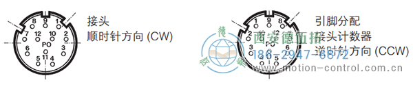 RI58-O/RI58-T实心轴光电增量通用编码器(电气连接 MS连接器，10脚) - 成人动漫综合网_日韩精品人妻系列无码专区_驯服已婚人妻HD中文字幕_精品香蕉久久久午夜福利_欧美日韩成人高清色视频_少妇精品久久久一区二区三区......