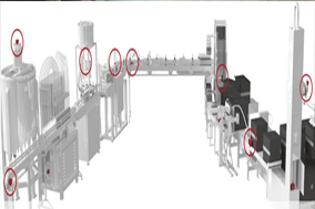旋转编码器在包装设备中的具体应用分析 - 德国Hengstler(亨士乐)授权代理