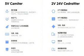 编码器的电压到底选5V的还是24V的？ - 德国Hengstler(亨士乐)授权代理