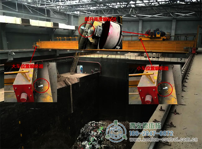 图为编码器在起重机械方面的应用示意图