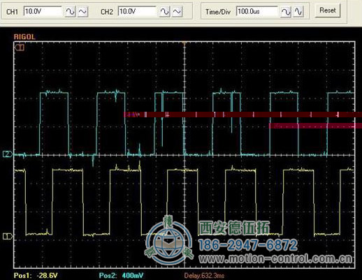 图为被干扰的增量编码器波形图